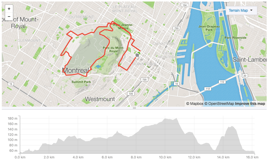 Strava Route - Montréal Loop
