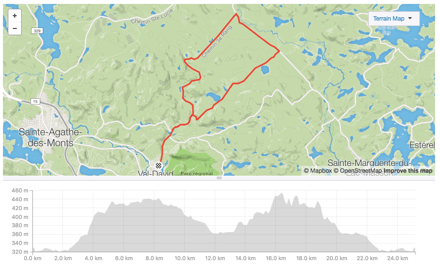 Strava Routes - Doncaster Loop