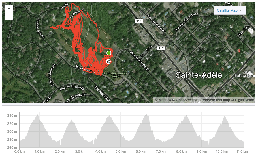 Strava Routes - Tournenvert