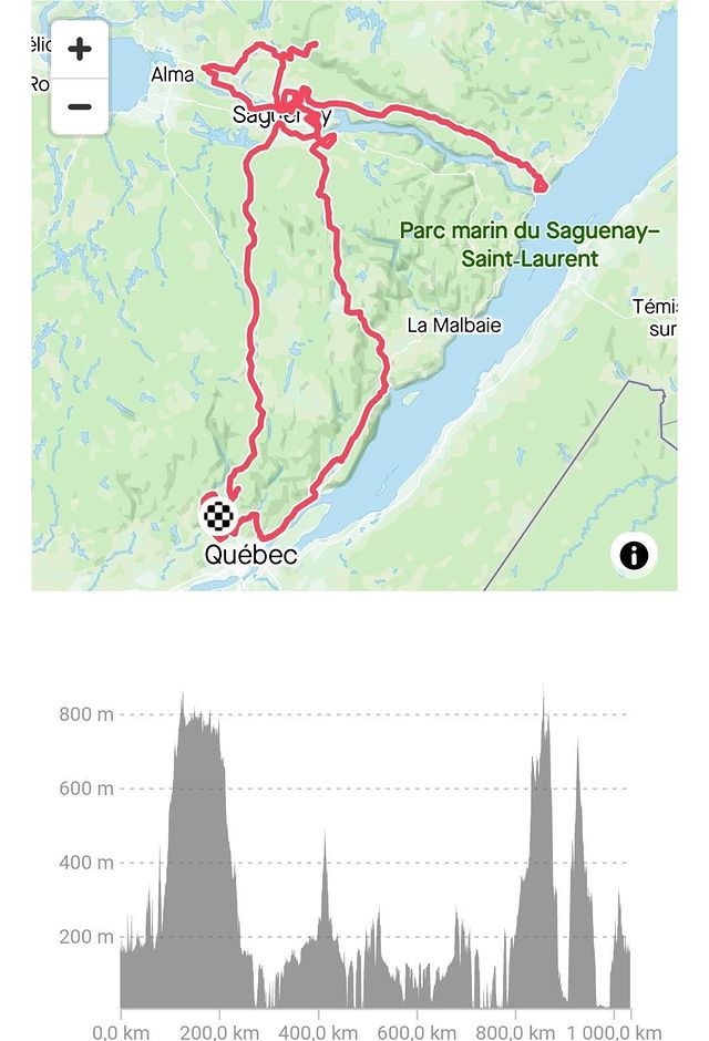 Ultra défi 100 km 2021