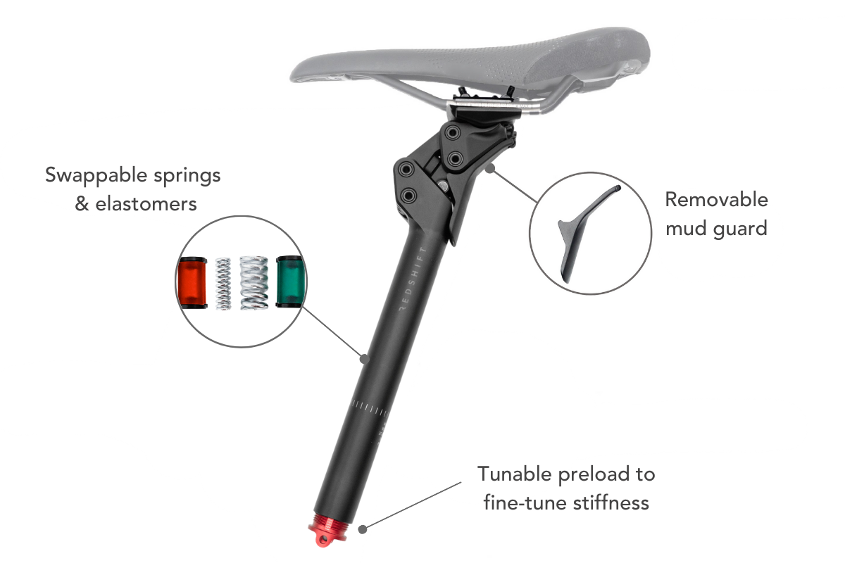 Redshift ShockStop PRO Endurance Seatpost ajustement