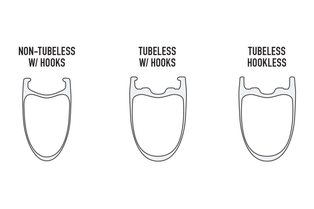 roue hookless vs hook